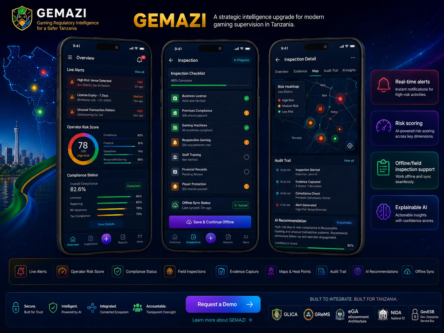 GEMAZI mobile dashboard for inspections and regulatory officers